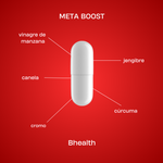 Meta Boost: Metabolismo