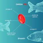 Omega 3, 6 y 9 Salmón de Calidad