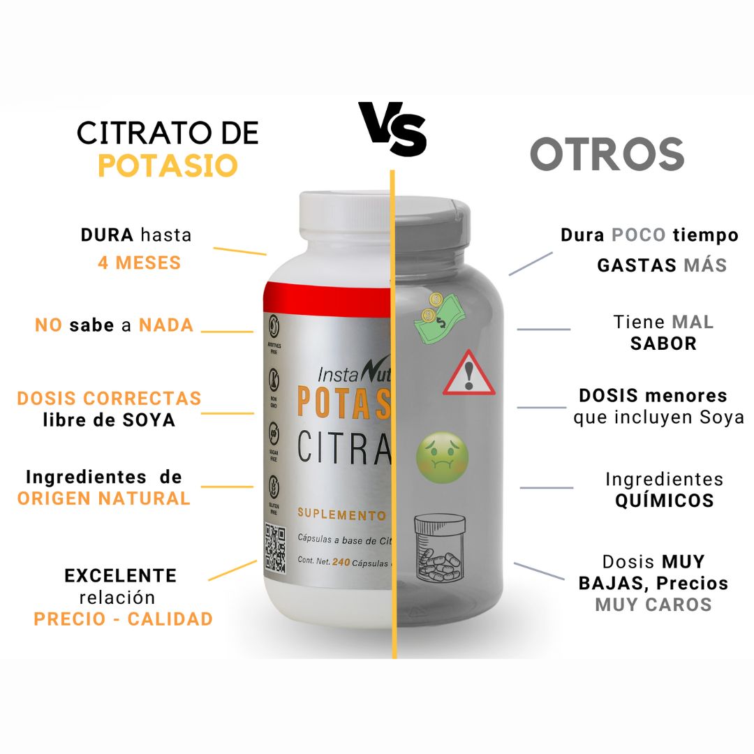 Kit Súper Energía: Citrato de Magnesio + Citrato de Potasio