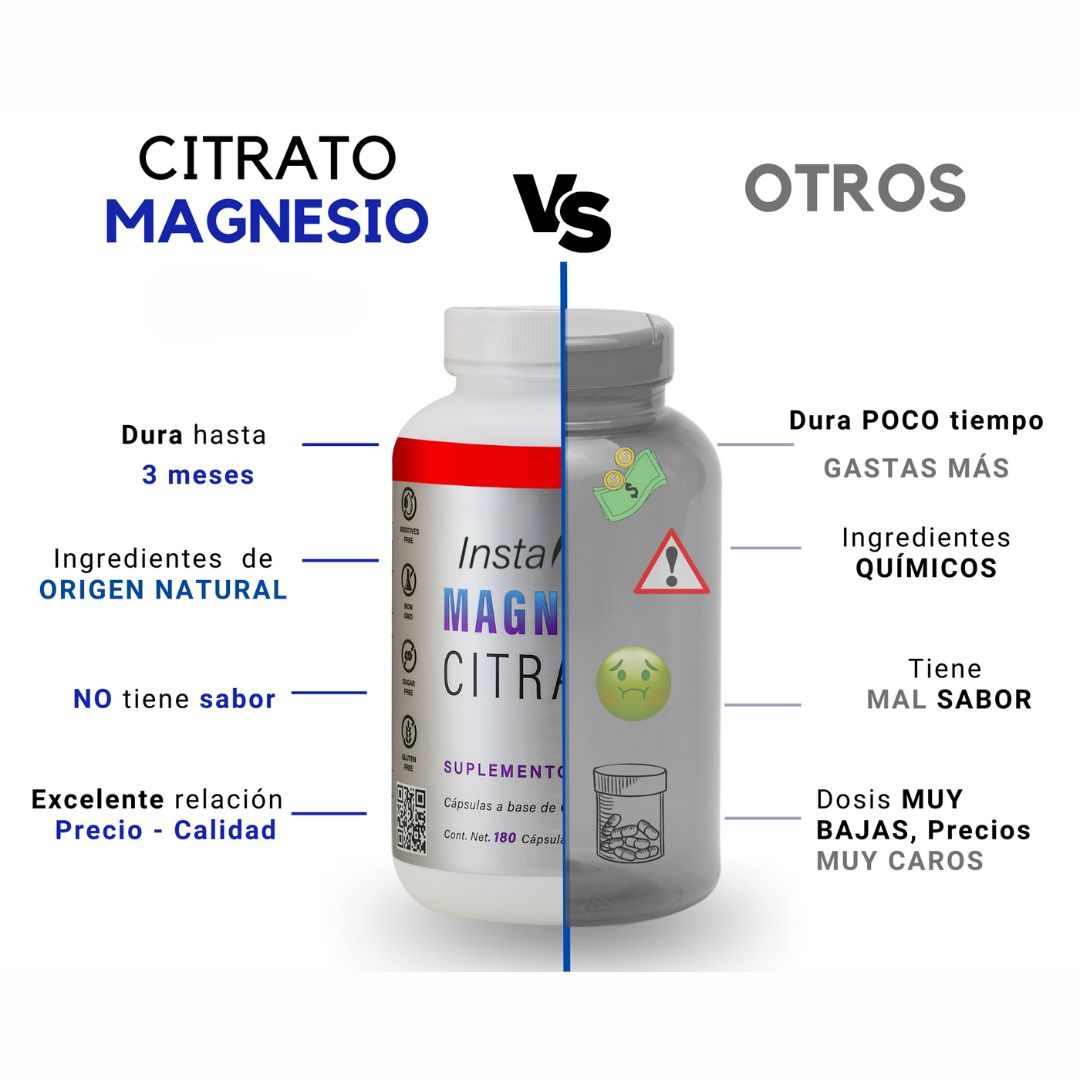 Kit Súper Energía: Citrato de Magnesio + Citrato de Potasio